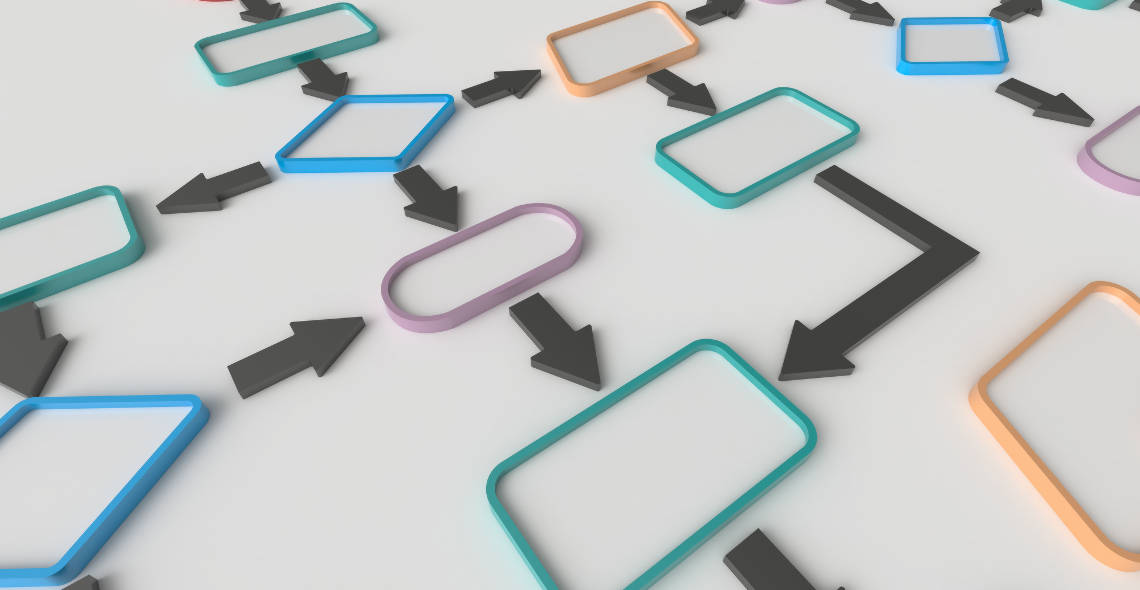 List of requirements